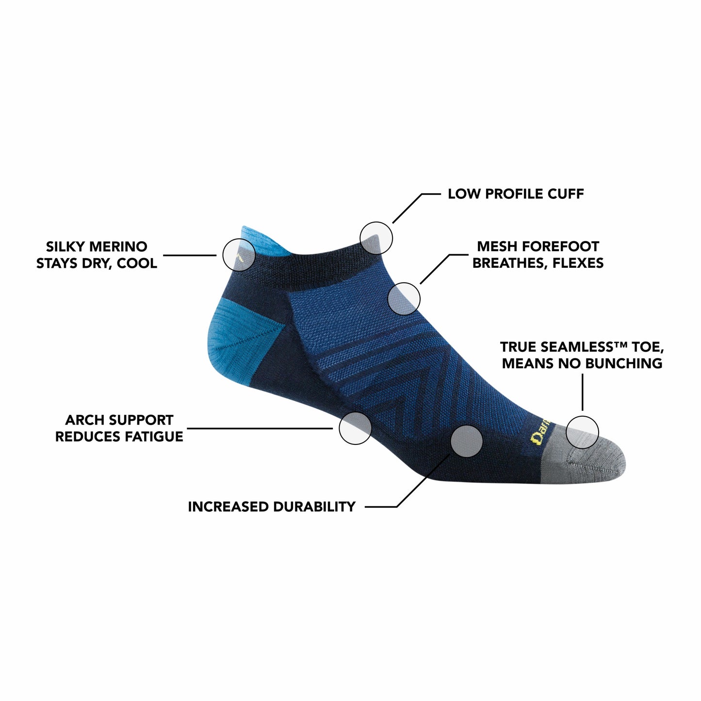 Men's Run No Show Tab Cushioned Ultra-Lightweight Running Socks | Darn Tough