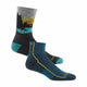 Dark Teal/Charcoal