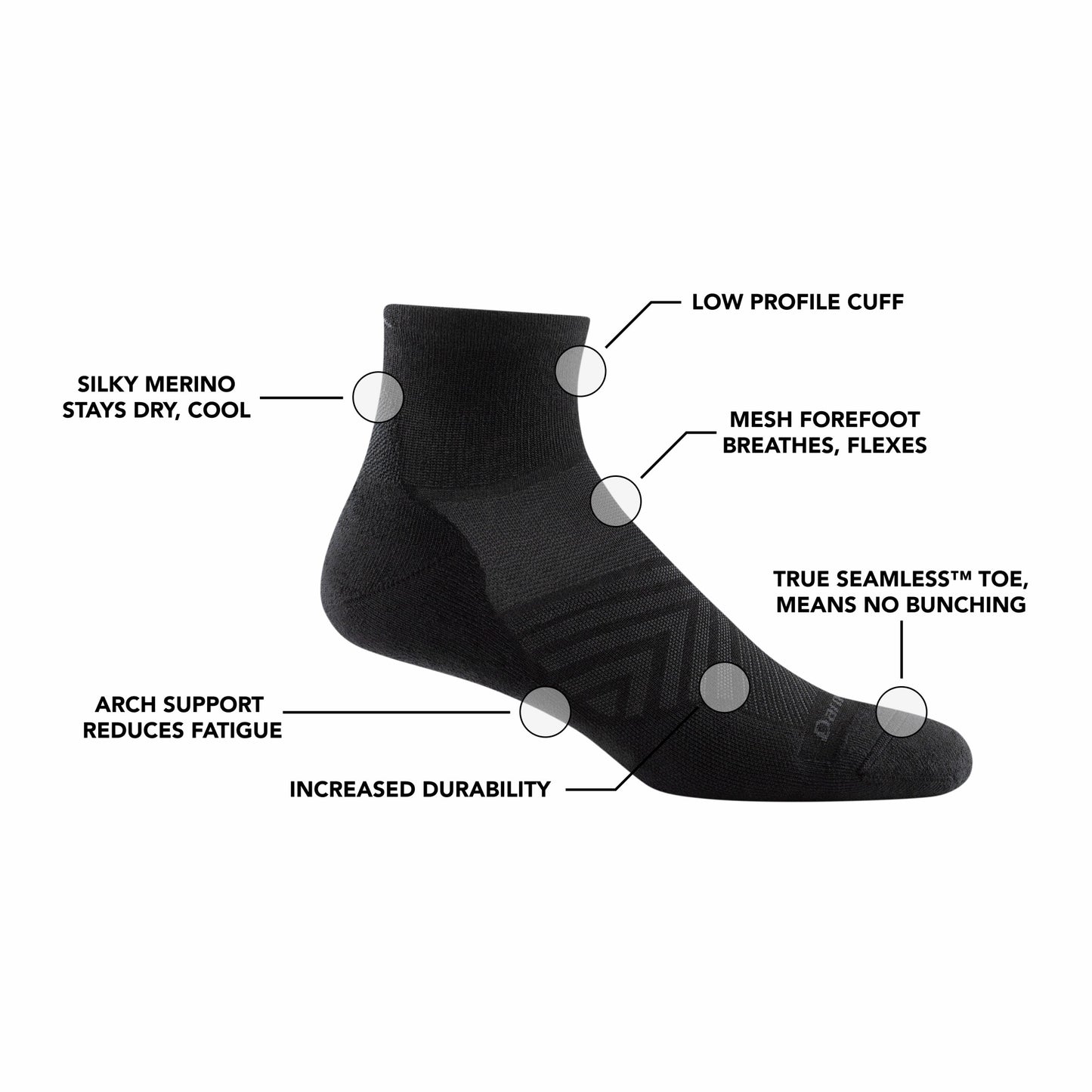 Men's Run Quarter Cushioned Ultra-Lightweight Running Socks | Darn Tough