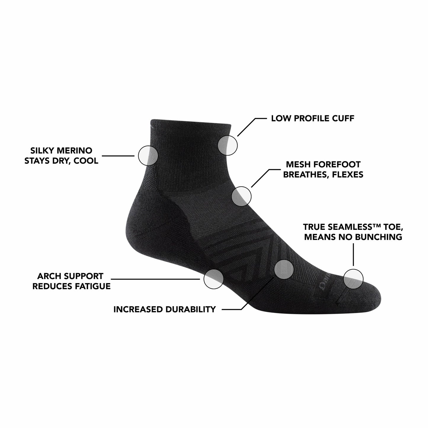 Men's Run Variety 3-Pack | Darn Tough