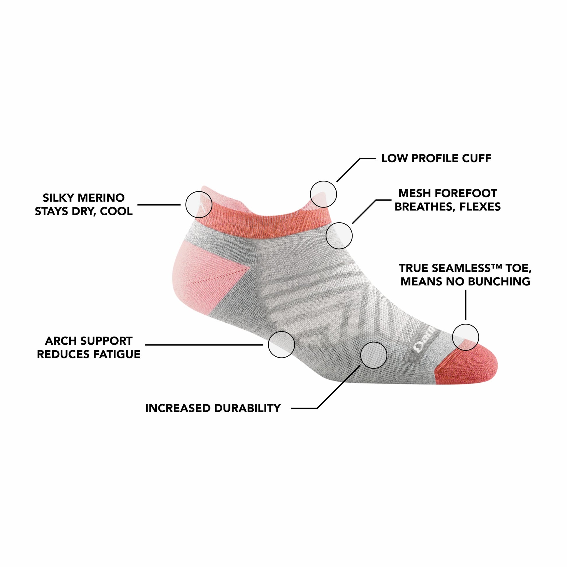 Women's Run No Show Tab Cushioned Ultra-Lightweight Running Socks | Darn Tough