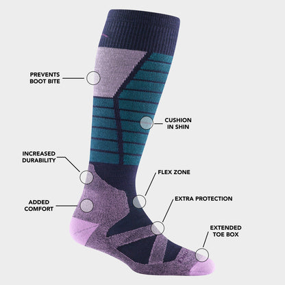 Women’s Ski and Snowboard 2-Pack | Darn Tough